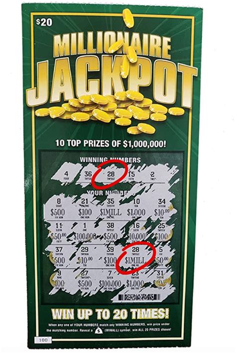 fake lottery winner|lottery winners who did well.